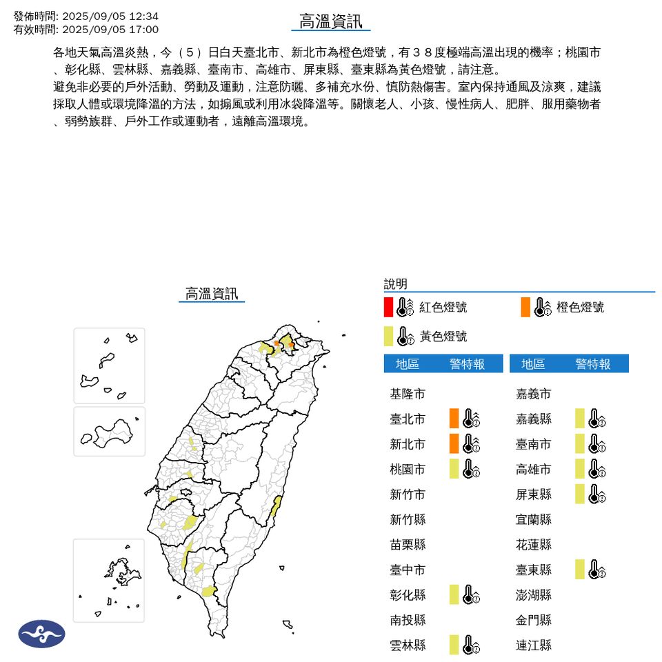 ▲高溫警示