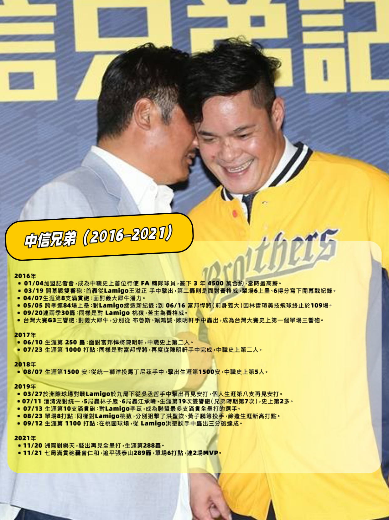 ▲林智勝引退，圖表參考        。（圖資料照／圖表記者王真魚製）