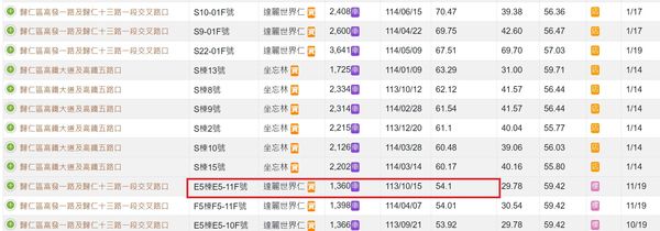 ▲▼             。（圖／記者張雅雲攝）