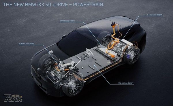 續航 805 公里、快充 400 kW　首款 Neue Klasse 量產車 BMW iX3 問世