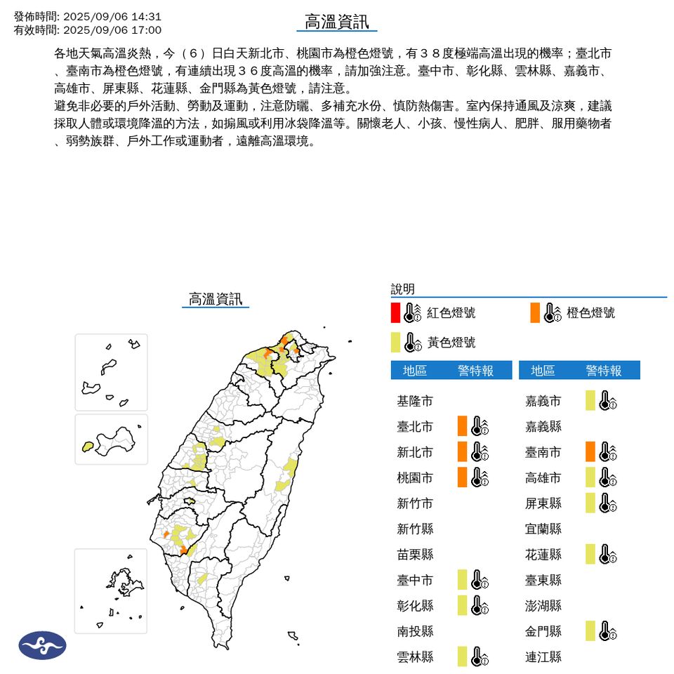 ▲高溫警示