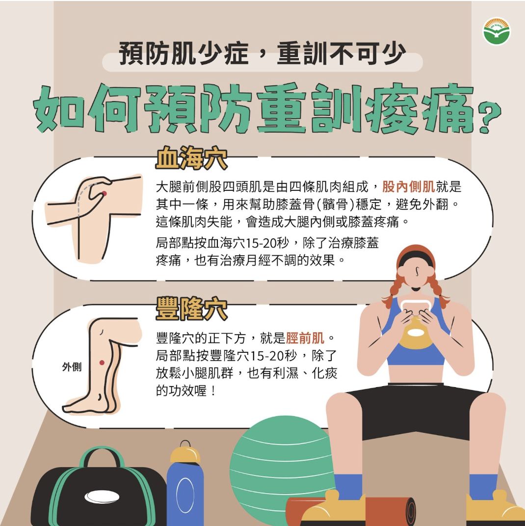 ▲▼如何預防重訓痠痛。（圖／馬光中醫提供）