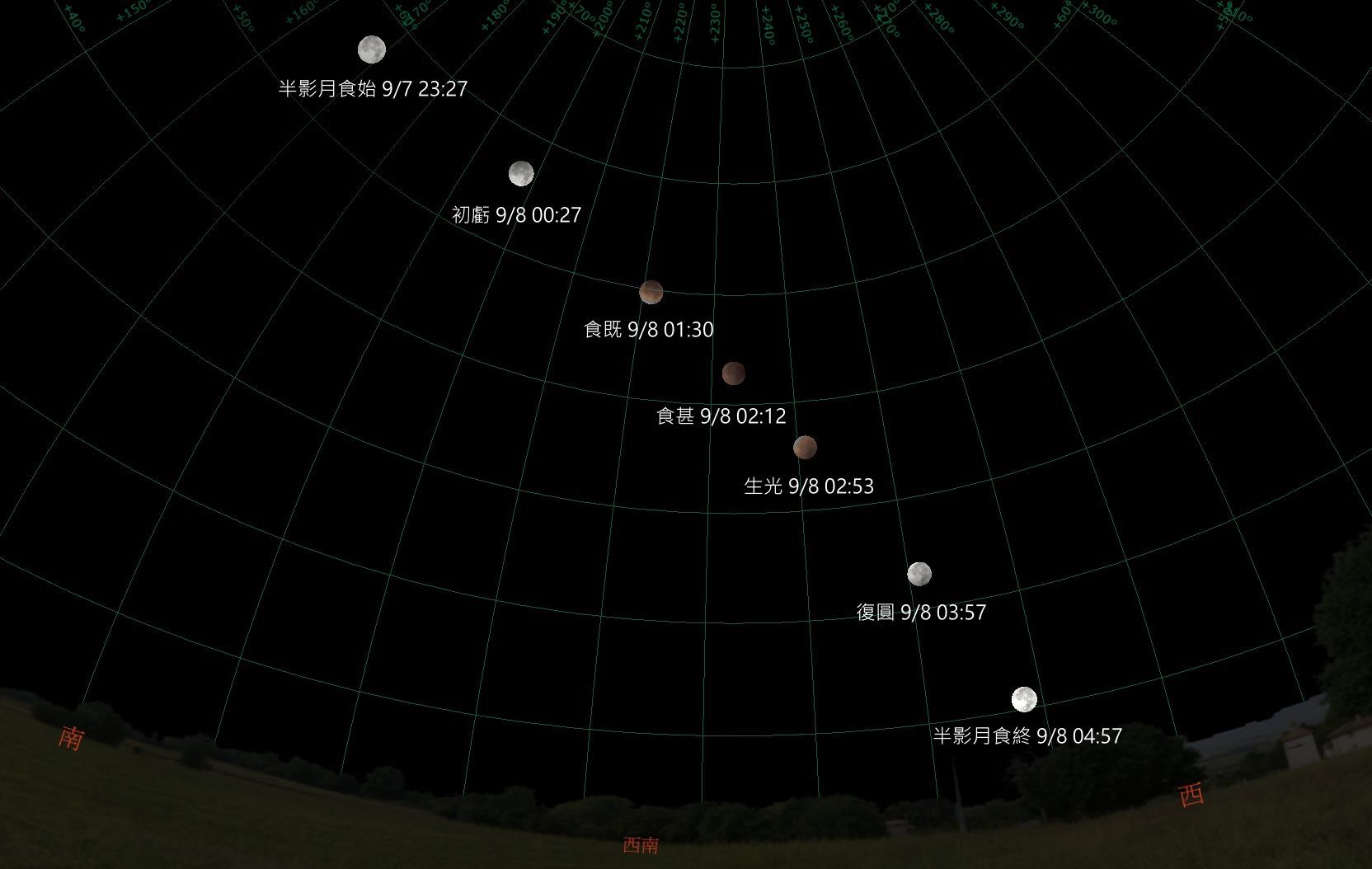 ▲▼月亮變得很紅&hellip;「血月掩星」周一凌晨登場。（圖／台北市立天文科學教育館）