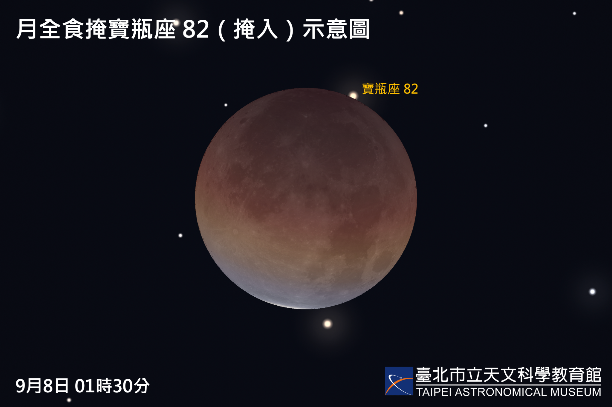 ▲▼月亮變得很紅&hellip;「血月掩星」周一凌晨登場。（圖／台北市立天文科學教育館）