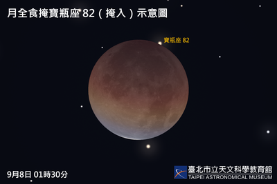 月亮變得很紅…台北天文館：「血月掩星」月全食週一凌晨登場