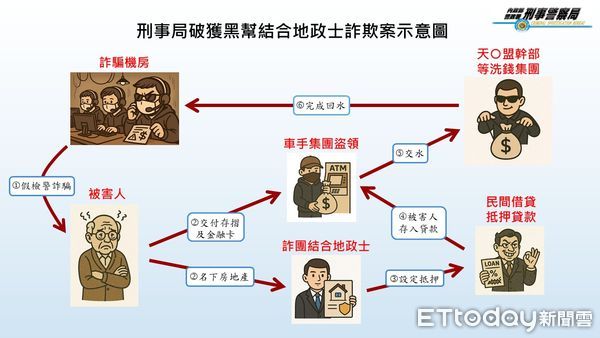 ▲▼             。（圖／記者白珈陽翻攝）