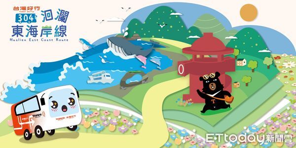 ▲▼日本女星大久保麻梨子拍攝「花蓮最划算的懶人1日遊」旅遊影片，記錄搭乘304洄瀾東海岸線的行程亮點。（圖／花蓮縣政府提供，下同）