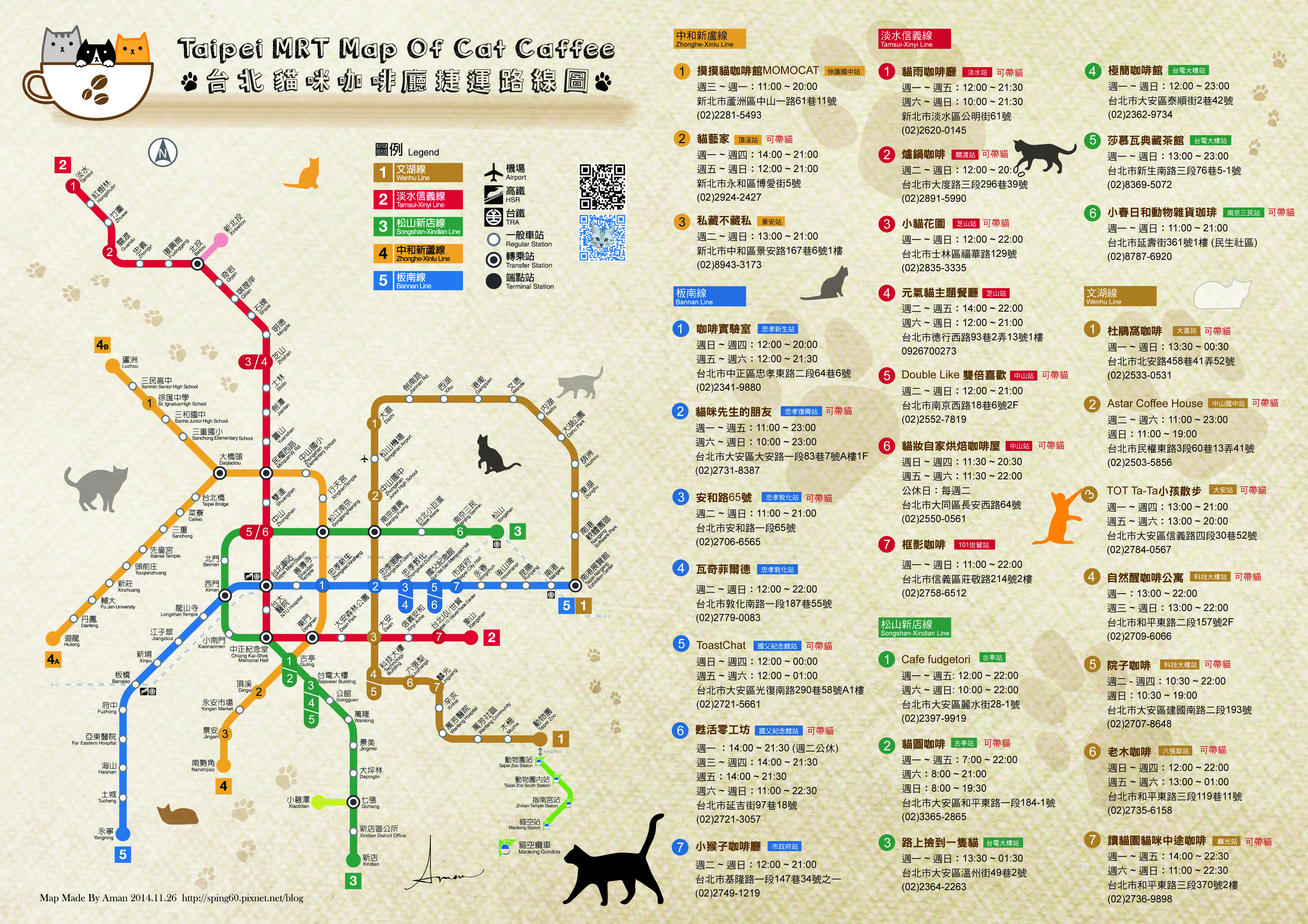 台北貓咪餐廳地圖