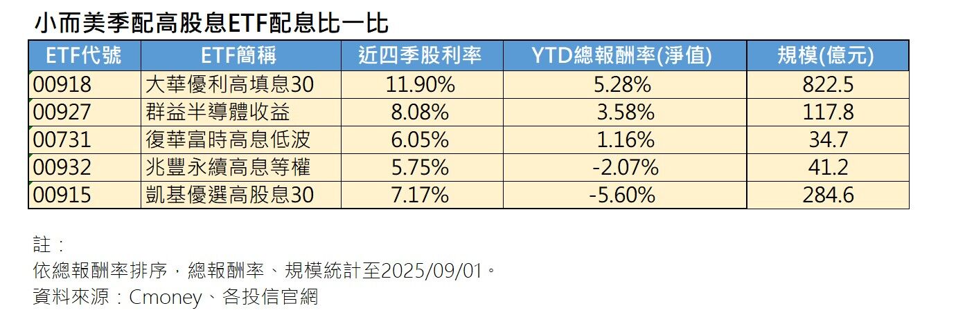 ▲▼             。（圖／記者陳瑩欣攝）
