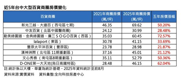▲▼             。（圖／記者陳筱惠攝）