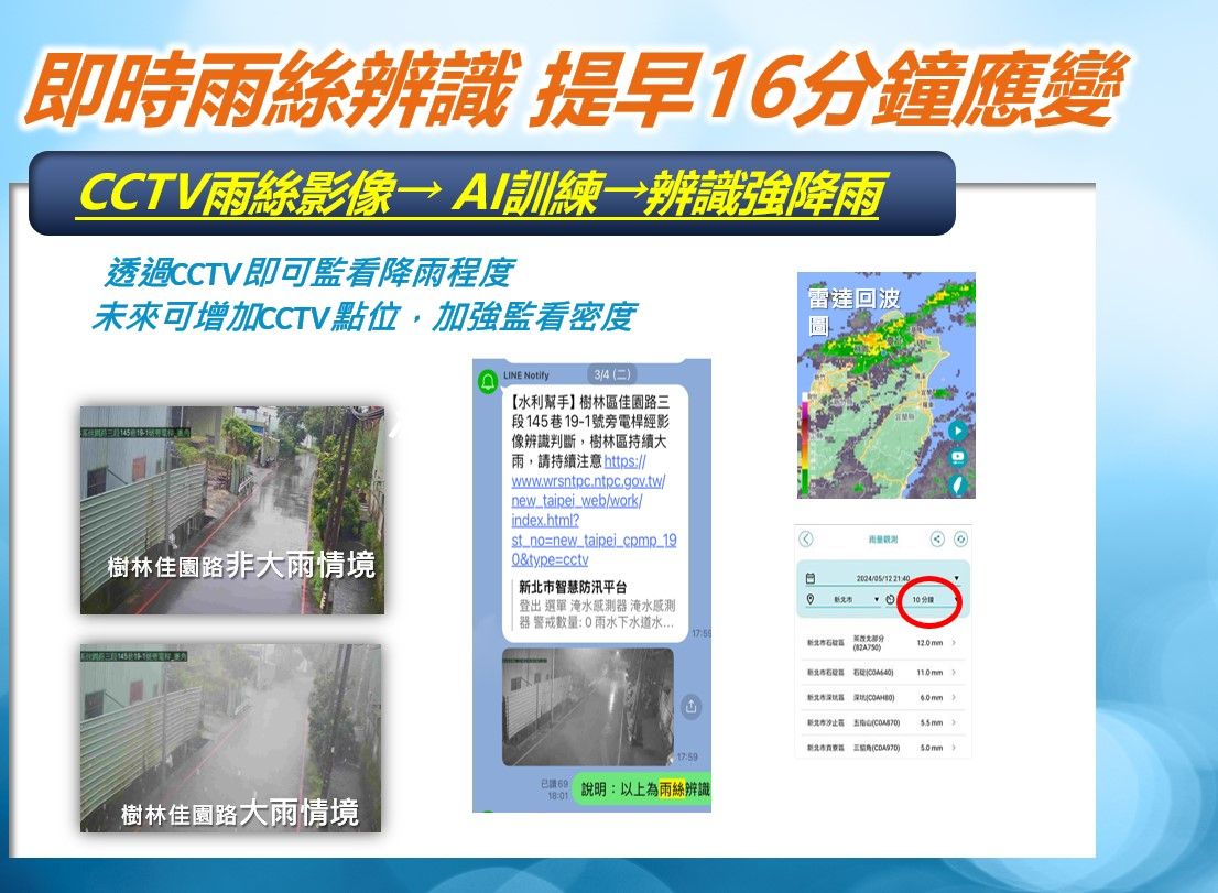 ▲新北雨水下水道維護14連霸。（圖／新北市水利局提供）