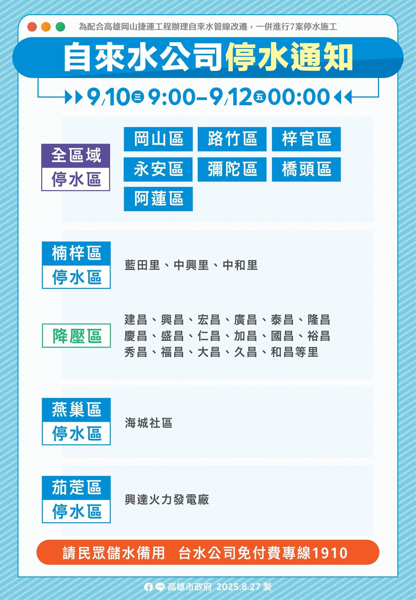 ▲高雄停水資訊。（圖／記者許宥孺翻攝）