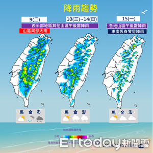 明起連6天西半部防午後雷雨　3地高溫飆36度以上