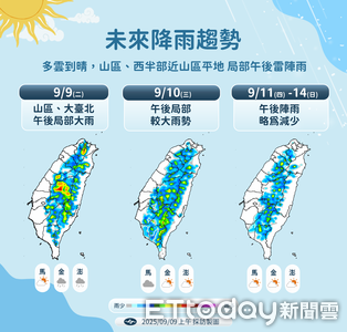 明天午後西半部防雷雨　最快下周迎首波鋒面