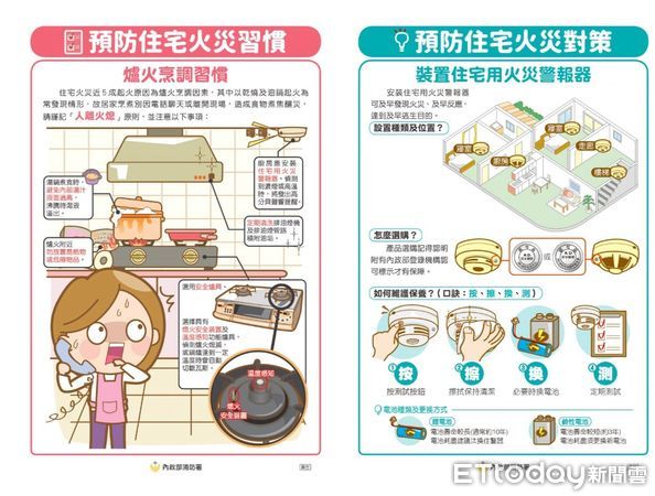▲台南市鹽水消防隊深入社區，宣導防止炊事不慎火警及AI智慧型瓦斯爐應用。（記者林東良翻攝，下同）