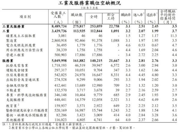 ▲▼             。（圖／）