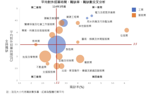 ▲▼             。（圖／）