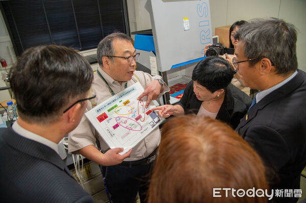 ▲嘉藥USR團隊赴日本北海道交流長照制度與農業技術，期盼將成果應用於台灣社區。（記者林東良翻攝，下同）
