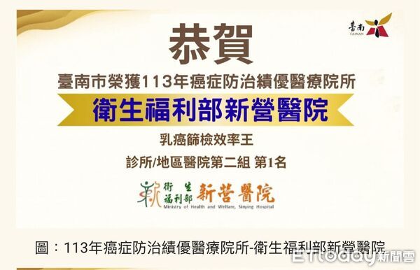 ▲新營醫院榮獲「乳癌篩檢效率王」，陽性追蹤率高達 95.06%，全台領先。（記者林東良翻攝，下同）
