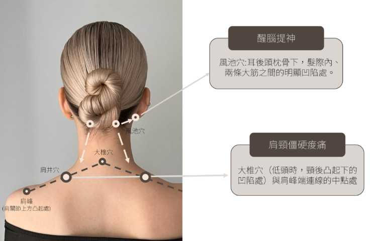 上班族必學減壓按摩、舒緩焦慮要多按這穴位！搭配精油＋刮痧板改善肩頸痠痛超有效