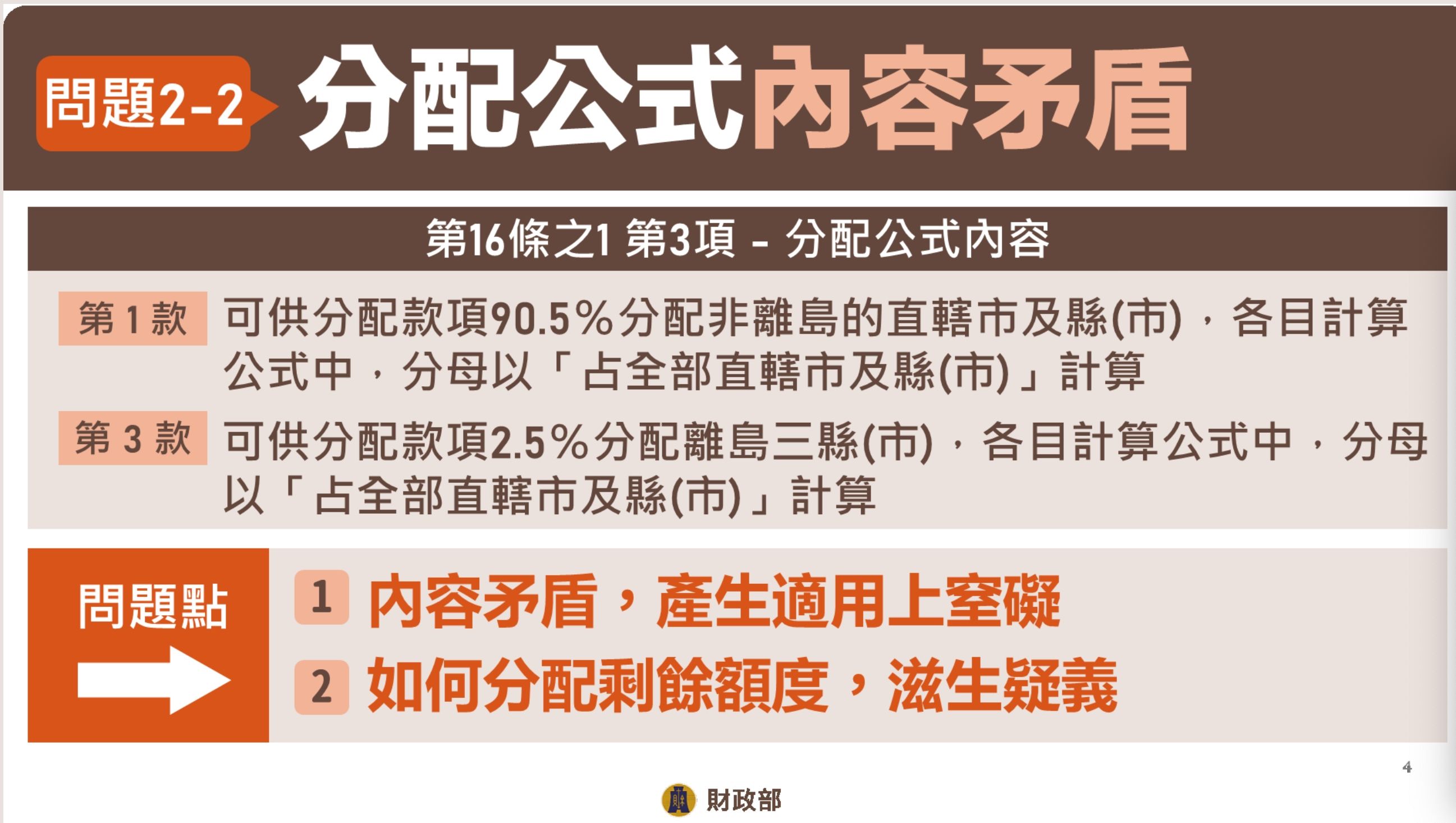 ▲▼行政院說明財劃法分配公式內容矛盾內容矛盾。（圖／行政院提供）