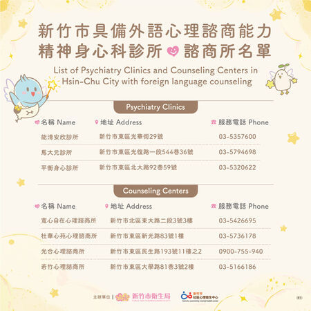 ▲市府攜手7家身心科及心理諮商所，提供跨語言、跨文化的心理支持服務。（圖／新竹市政府提供）