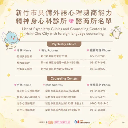 ▲市府攜手7家身心科及心理諮商所，提供跨語言、跨文化的心理支持服務。（圖／新竹市政府提供）