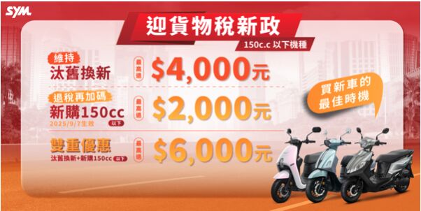 貨物稅補助搶先看！SYM多款機車購買享六千最高優惠