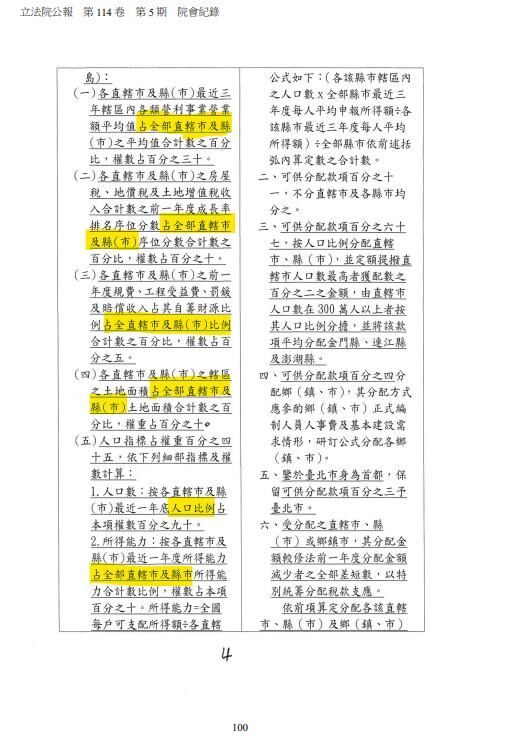 ▲▼立法院公報紀錄。（圖／翻攝自Facebook／賴中強）