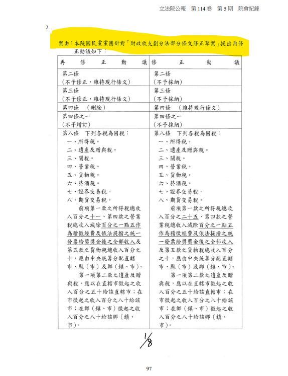 ▲▼立法院公報紀錄。（圖／翻攝自Facebook／賴中強）