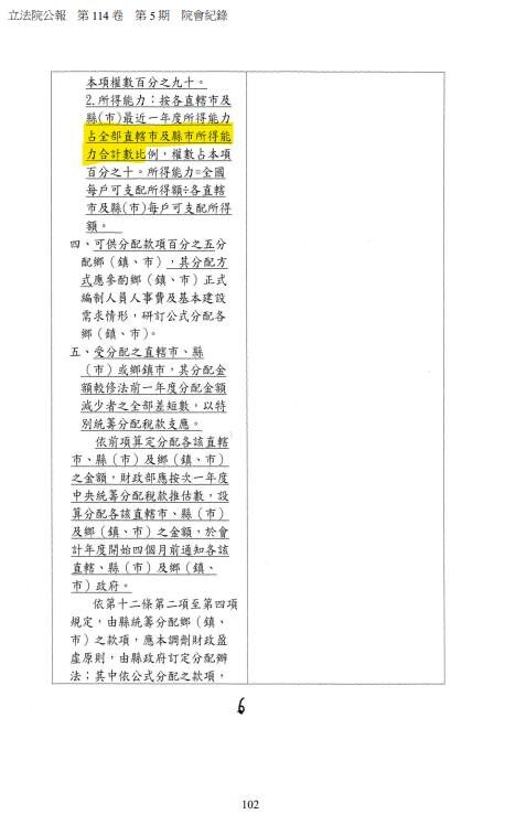 ▲▼立法院公報紀錄。（圖／翻攝自Facebook／賴中強）