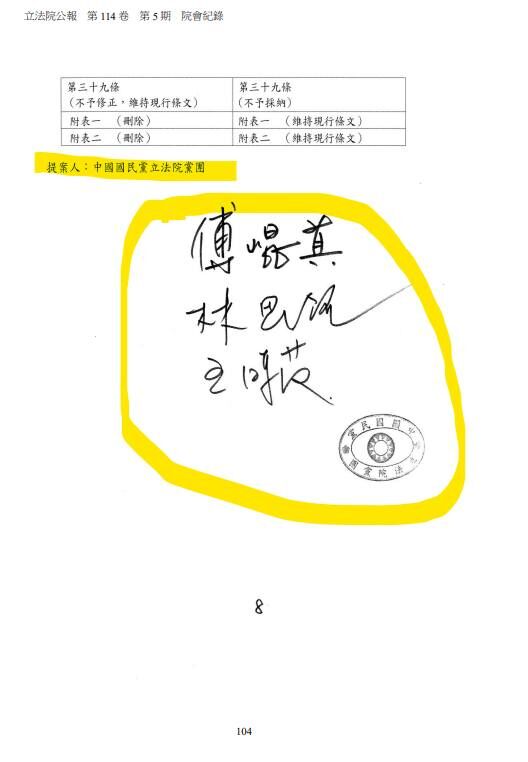 ▲▼立法院公報紀錄。（圖／翻攝自Facebook／賴中強）