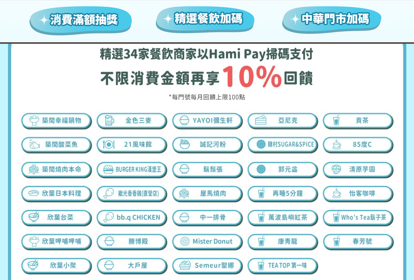▲▼科技,回饋,消費,HamiPay,中華電信,Hami Point,iPhone,新機,蘋果。（圖／品牌提供）