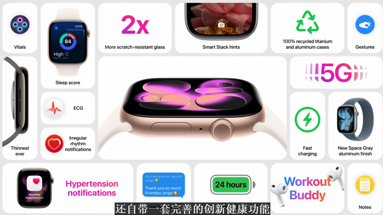 ▲▼       apple watch
