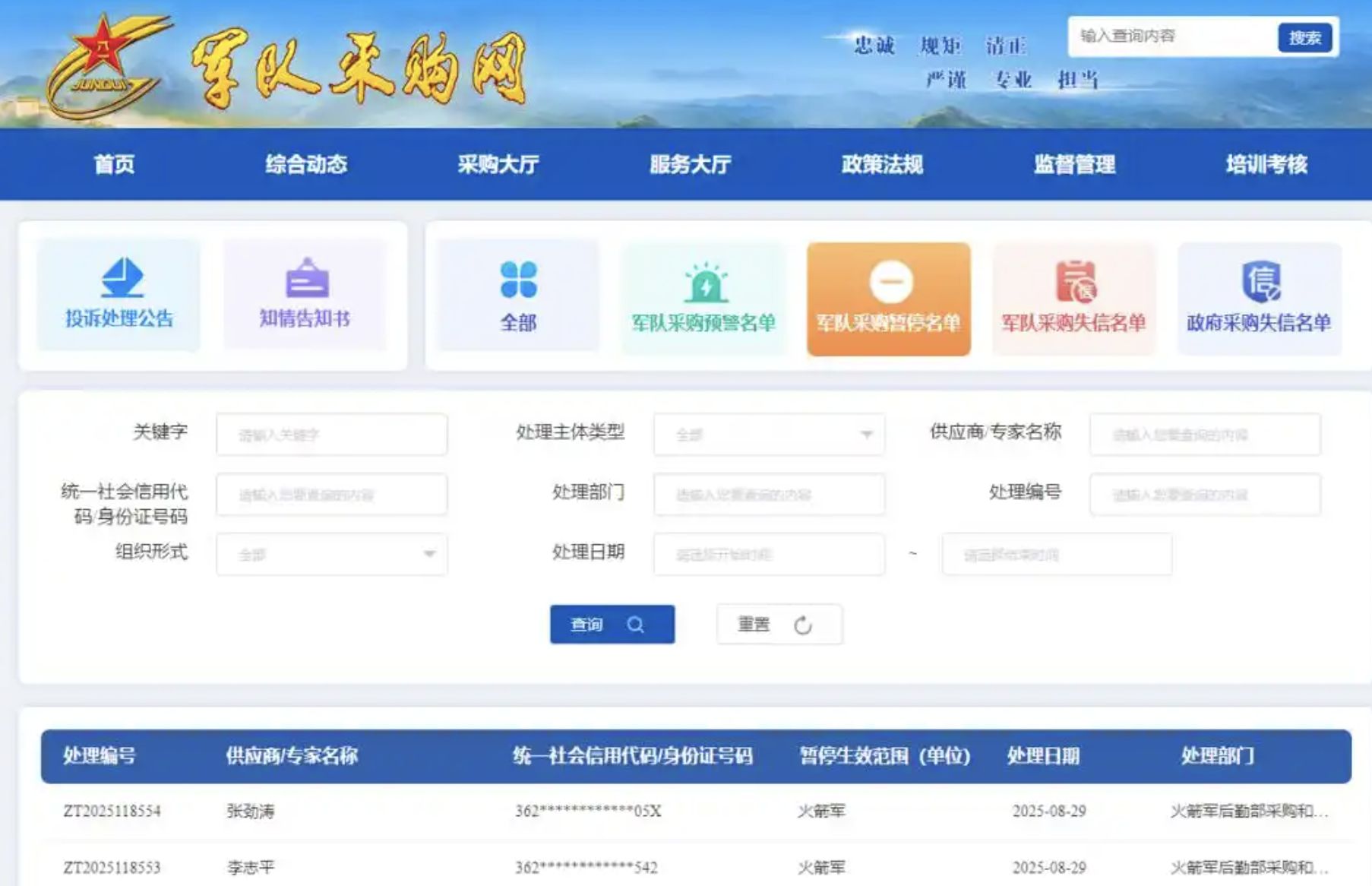 ▲火箭軍後勤部採購和資產管理局宣佈終止74位評標專家和116家供應商採購權力。（圖／翻攝環球日報）