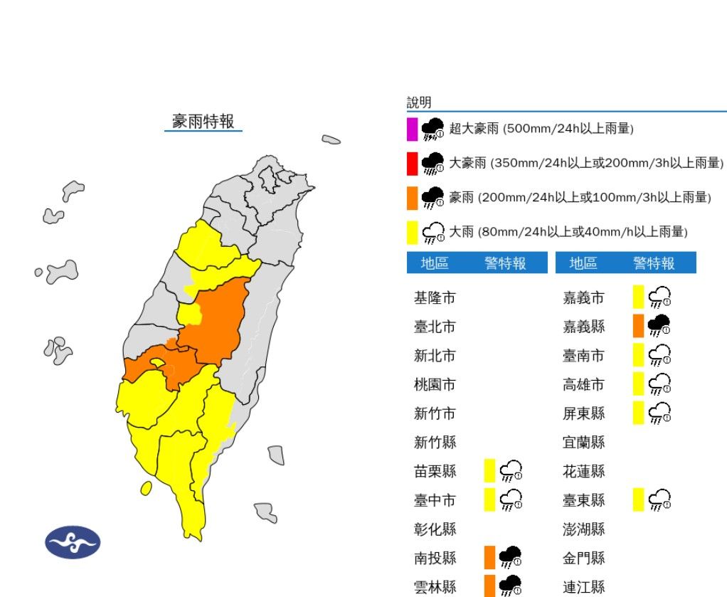 ▲▼2025/09/10 18:35。（圖／）
