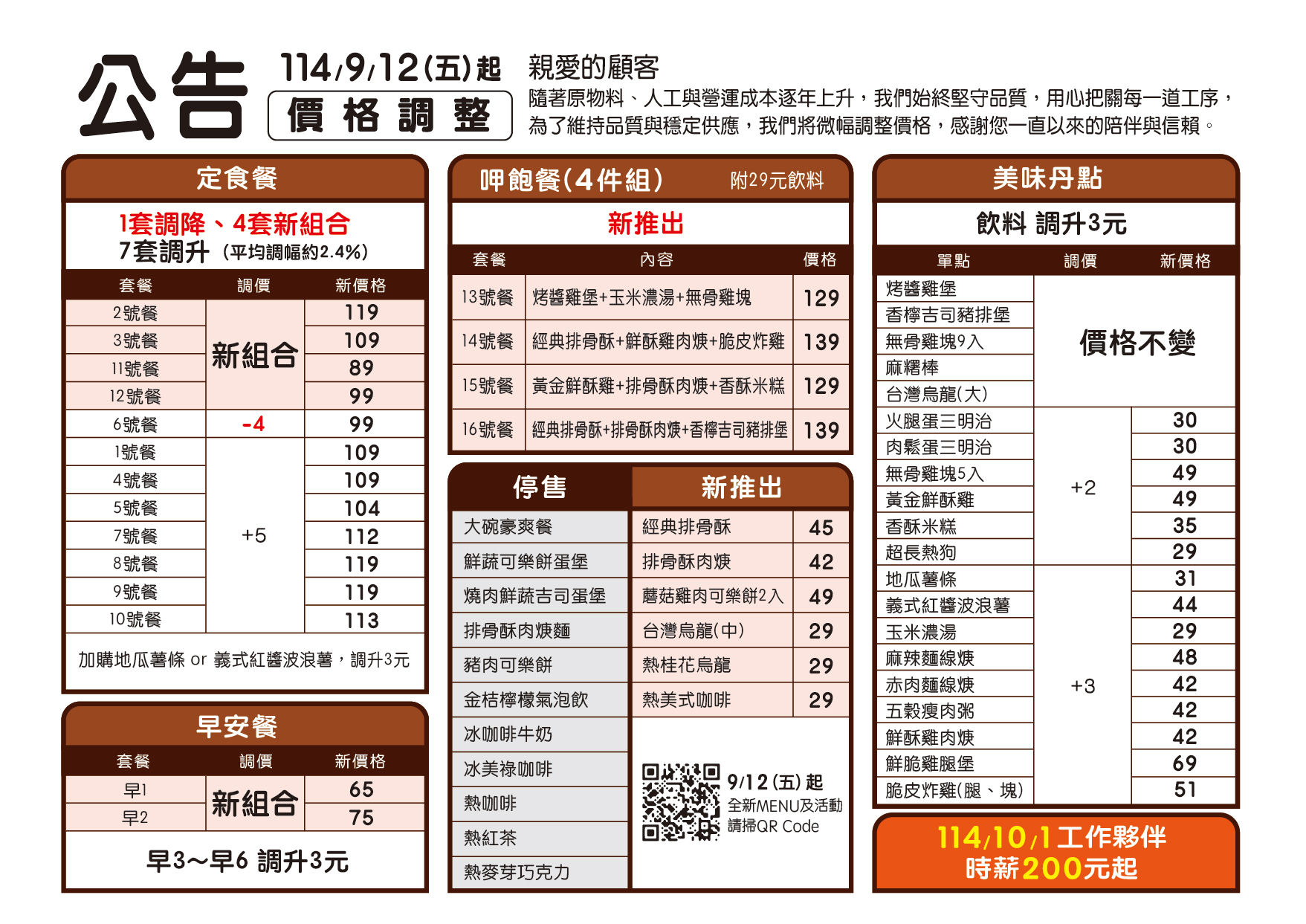 ▲▼丹丹漢堡漲價換新菜單「2美食停售」老饕崩潰　。（圖／丹丹漢堡粉絲團）