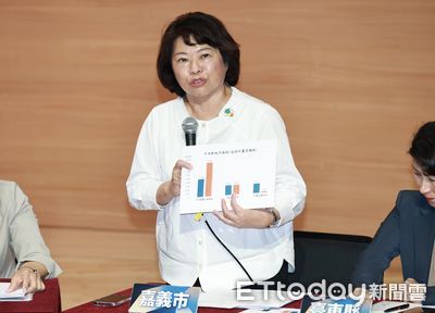 幕後／2026嘉義市長藍白共推也輸？　地方盛傳黃敏惠挺綠王美惠