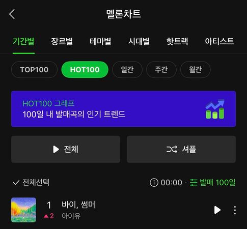 ▲▼IU。（圖／翻攝自韓網）