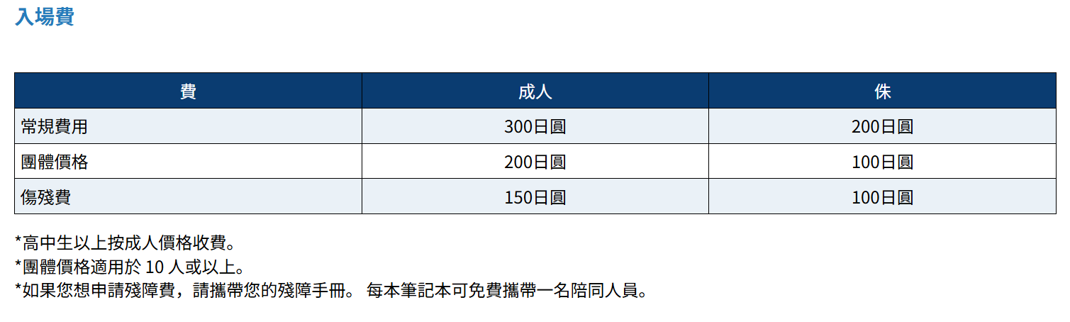 ▲▼世界之塔 Global Tower。（圖／部落客Mika出走美食日誌授權提供）