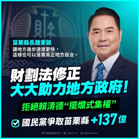 ▲▼國民黨2024年做圖卡指出，「《財劃法》修正大大助力地方政府，拒絕賴清德『擺爛式集權』」。台北市長蔣萬安、新北市長侯友宜、桃園市長張善政、台中市長盧秀燕、基隆市長謝國樑、新竹縣長楊文科、彰化縣長王惠美、南投縣長許淑華、雲林縣長張麗善、嘉義市長黃敏惠、宜蘭縣長林姿妙、花蓮縣長徐榛蔚、台東縣長饒慶鈴、連江縣長王忠銘、苗栗縣長鍾東錦。（圖／翻攝自Facebook／中國國民黨 KMT）