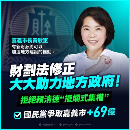 ▲▼國民黨2024年做圖卡指出，「《財劃法》修正大大助力地方政府，拒絕賴清德『擺爛式集權』」。台北市長蔣萬安、新北市長侯友宜、桃園市長張善政、台中市長盧秀燕、基隆市長謝國樑、新竹縣長楊文科、彰化縣長王惠美、南投縣長許淑華、雲林縣長張麗善、嘉義市長黃敏惠、宜蘭縣長林姿妙、花蓮縣長徐榛蔚、台東縣長饒慶鈴、連江縣長王忠銘、苗栗縣長鍾東錦。（圖／翻攝自Facebook／中國國民黨 KMT）