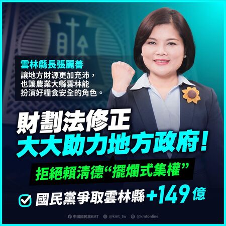 ▲▼國民黨2024年做圖卡指出，「《財劃法》修正大大助力地方政府，拒絕賴清德『擺爛式集權』」。台北市長蔣萬安、新北市長侯友宜、桃園市長張善政、台中市長盧秀燕、基隆市長謝國樑、新竹縣長楊文科、彰化縣長王惠美、南投縣長許淑華、雲林縣長張麗善、嘉義市長黃敏惠、宜蘭縣長林姿妙、花蓮縣長徐榛蔚、台東縣長饒慶鈴、連江縣長王忠銘、苗栗縣長鍾東錦。（圖／翻攝自Facebook／中國國民黨 KMT）