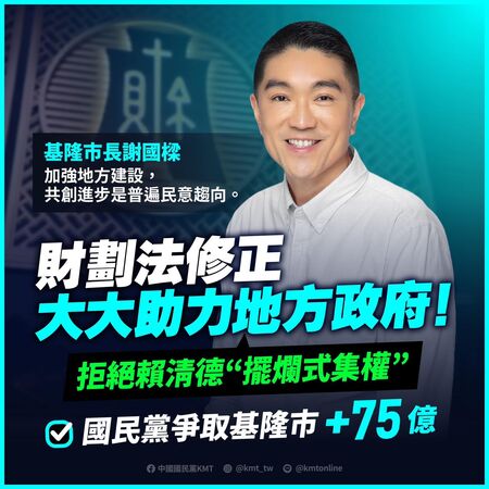▲▼國民黨2024年做圖卡指出，「《財劃法》修正大大助力地方政府，拒絕賴清德『擺爛式集權』」。台北市長蔣萬安、新北市長侯友宜、桃園市長張善政、台中市長盧秀燕、基隆市長謝國樑、新竹縣長楊文科、彰化縣長王惠美、南投縣長許淑華、雲林縣長張麗善、嘉義市長黃敏惠、宜蘭縣長林姿妙、花蓮縣長徐榛蔚、台東縣長饒慶鈴、連江縣長王忠銘、苗栗縣長鍾東錦。（圖／翻攝自Facebook／中國國民黨 KMT）