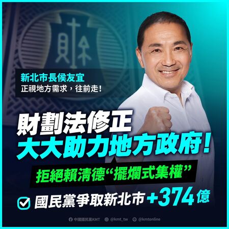▲▼國民黨2024年做圖卡指出，「《財劃法》修正大大助力地方政府，拒絕賴清德『擺爛式集權』」。台北市長蔣萬安、新北市長侯友宜、桃園市長張善政、台中市長盧秀燕、基隆市長謝國樑、新竹縣長楊文科、彰化縣長王惠美、南投縣長許淑華、雲林縣長張麗善、嘉義市長黃敏惠、宜蘭縣長林姿妙、花蓮縣長徐榛蔚、台東縣長饒慶鈴、連江縣長王忠銘、苗栗縣長鍾東錦。（圖／翻攝自Facebook／中國國民黨 KMT）