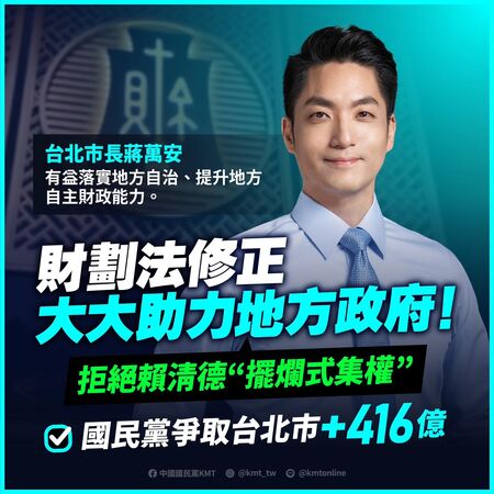 ▲▼國民黨2024年做圖卡指出，「《財劃法》修正大大助力地方政府，拒絕賴清德『擺爛式集權』」。台北市長蔣萬安、新北市長侯友宜、桃園市長張善政、台中市長盧秀燕、基隆市長謝國樑、新竹縣長楊文科、彰化縣長王惠美、南投縣長許淑華、雲林縣長張麗善、嘉義市長黃敏惠、宜蘭縣長林姿妙、花蓮縣長徐榛蔚、台東縣長饒慶鈴、連江縣長王忠銘、苗栗縣長鍾東錦。（圖／翻攝自Facebook／中國國民黨 KMT）