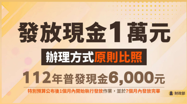 ▲▼普發1萬懶人包。（圖／財政部提供）