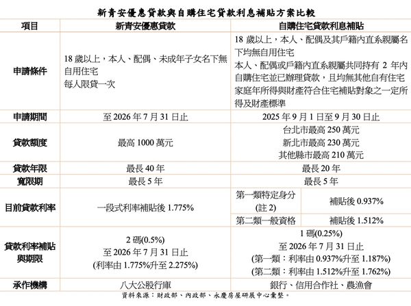 ▲▼             。（圖／記者陳筱惠攝）