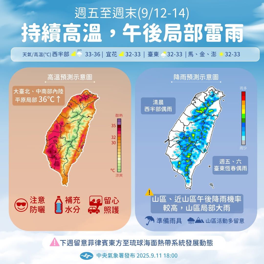 ▲▼高溫燈號。（圖／中央氣象署）