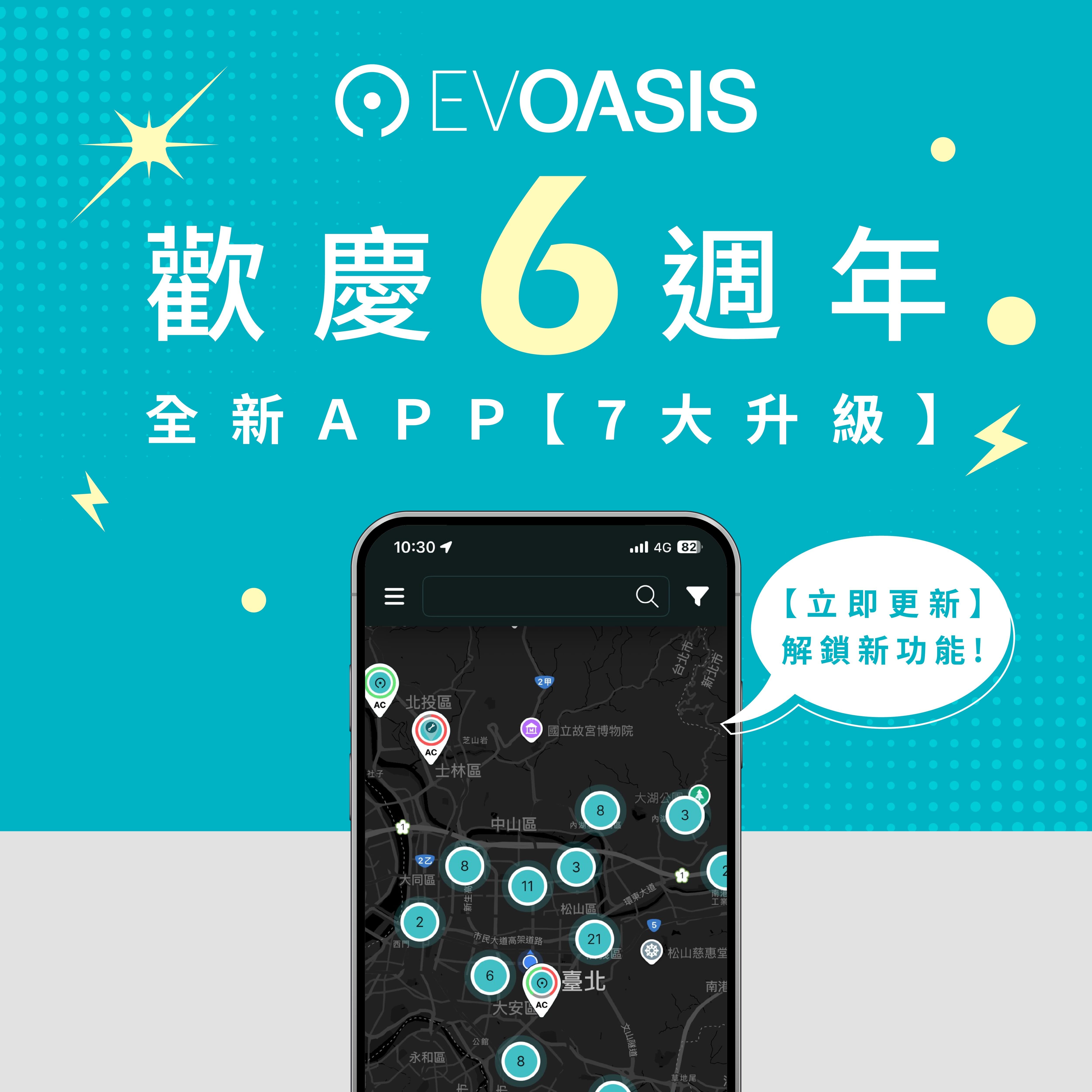 EVOASIS 六週年歡慶，全新 APP「七大升級」上線，週末離峰「6.5 元/度」回饋啟動（圖／業者提供）